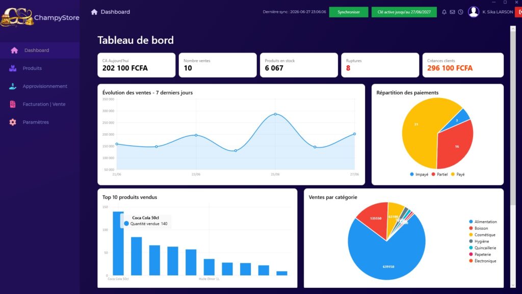 Tableau de bord et statistiques dashboardscreen